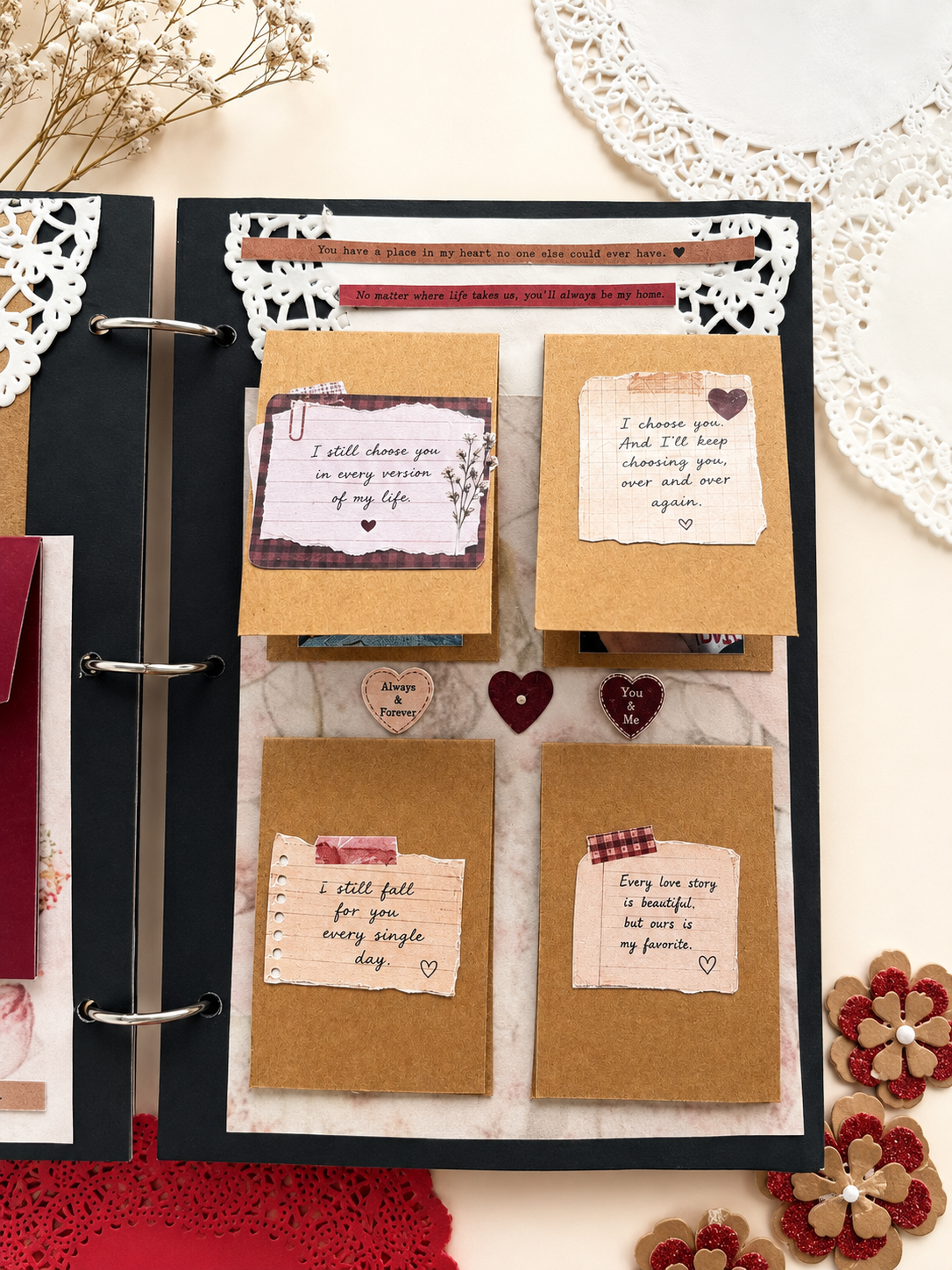 The Forever Keepsake Scrapbook